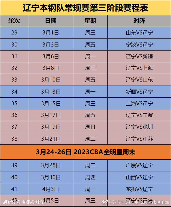 但现在，根本不需要拟定什么减肥计划。